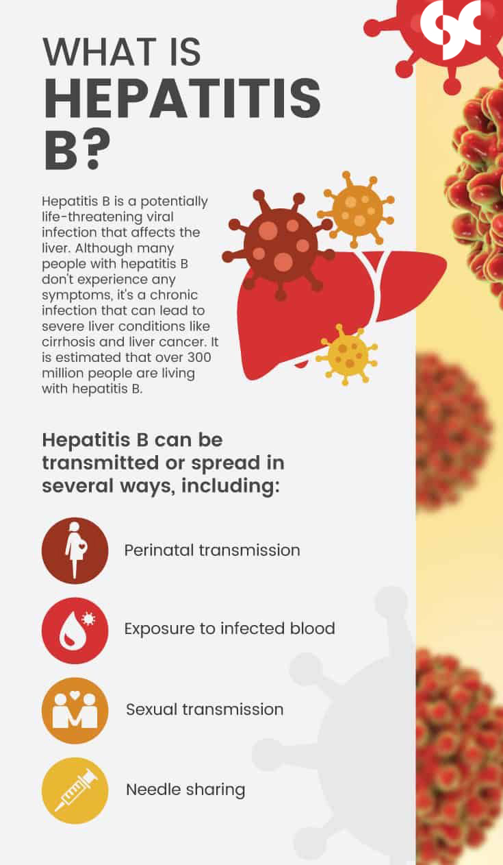 Health Education