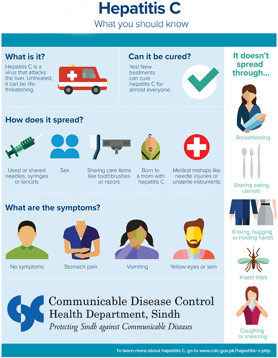 Health Education