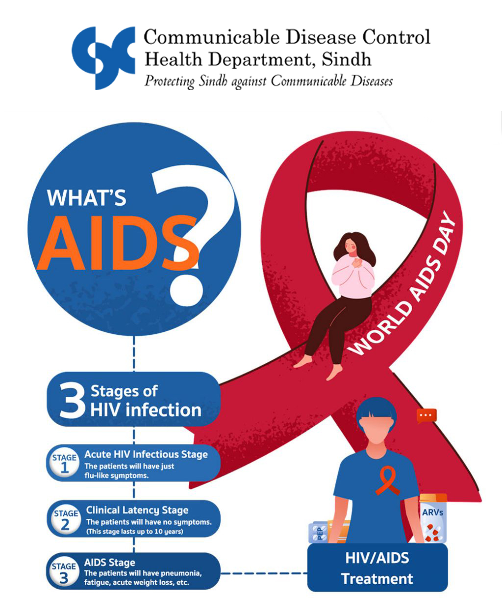 Health Education