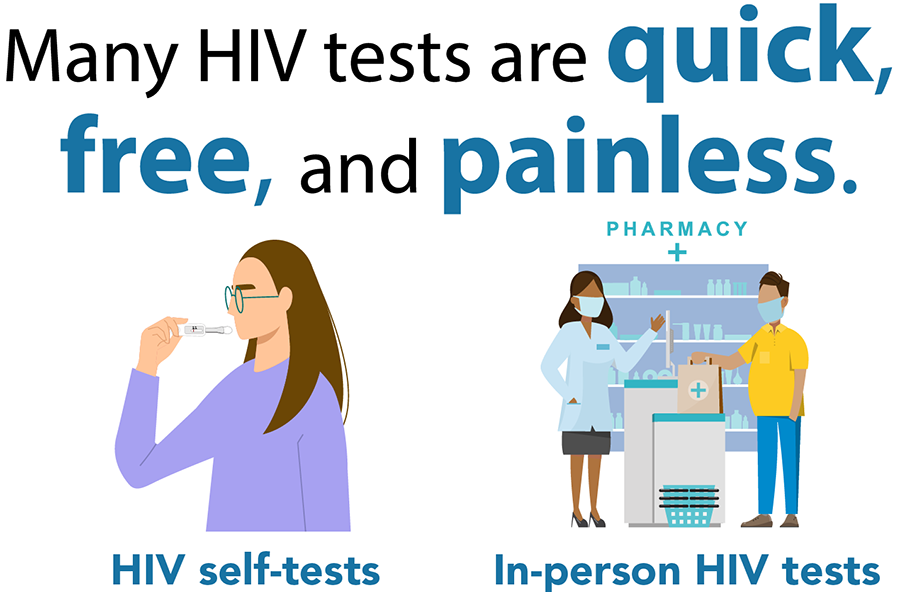 HIV Test